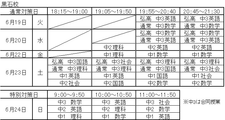 1学期期末黒石.jpg